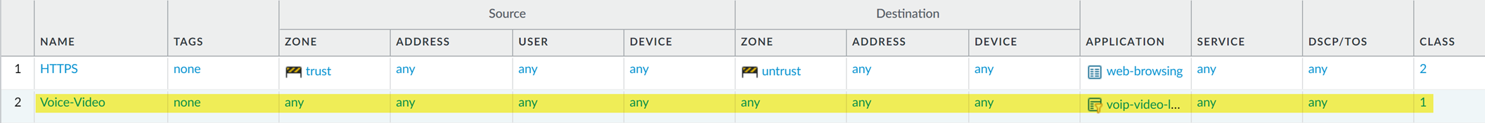Screenshot showing QoS class assignment for VoIP/Video policy rule.