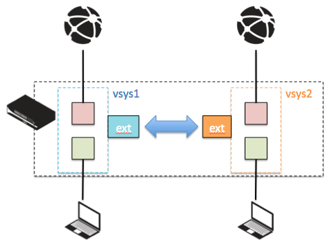 A diagram of a computer network

AI-generated content may be incorrect.
