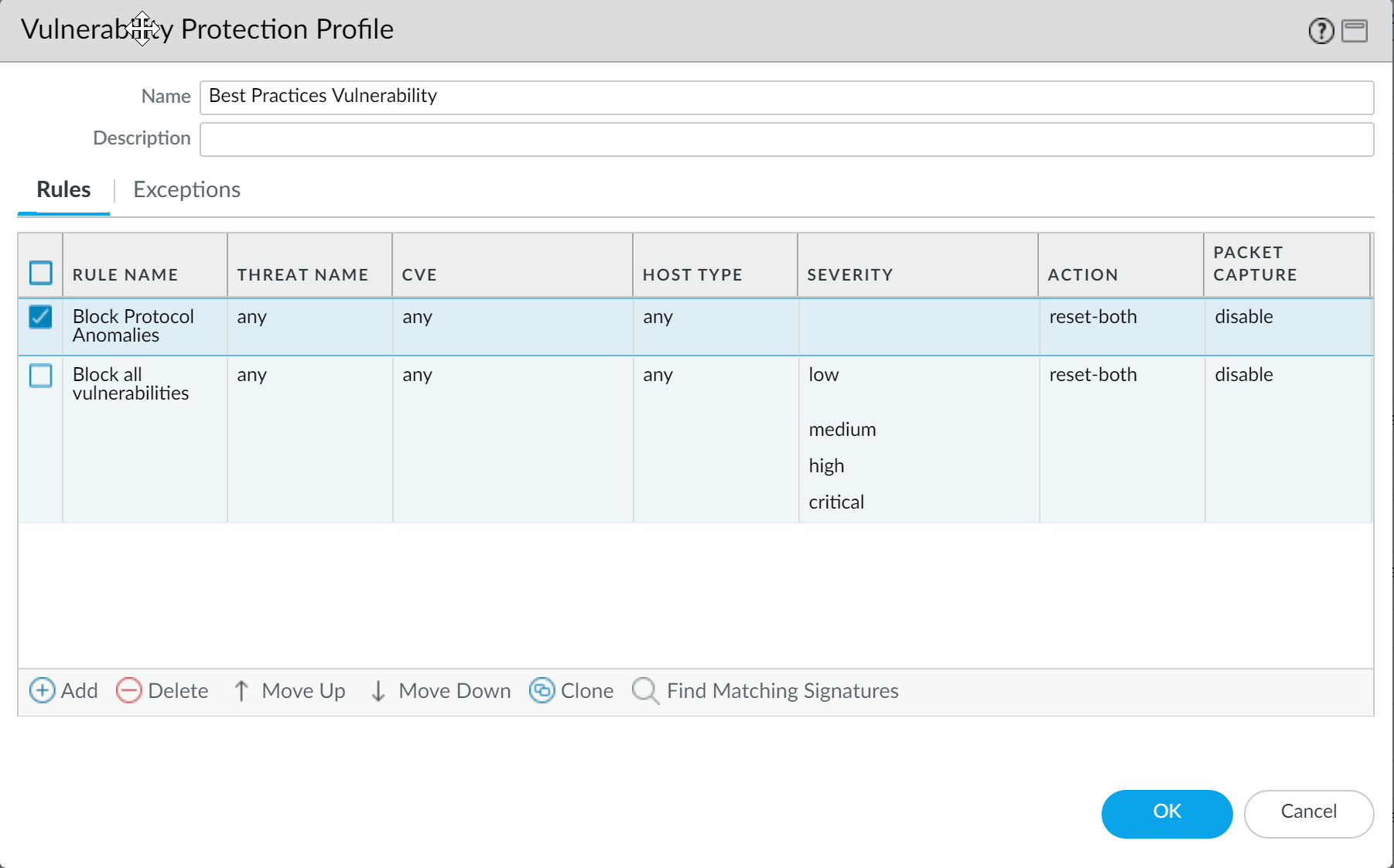 Vulnerability Profile - Block Severities