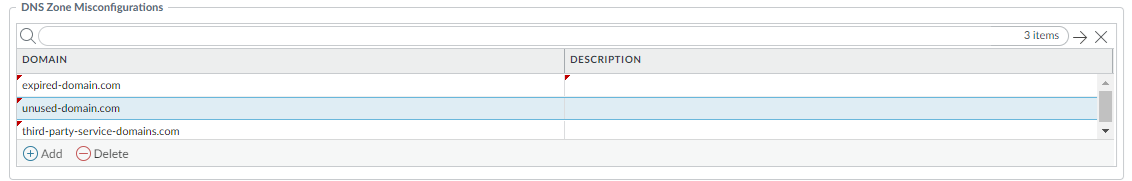 DNS Zone Misconfigurations List Config