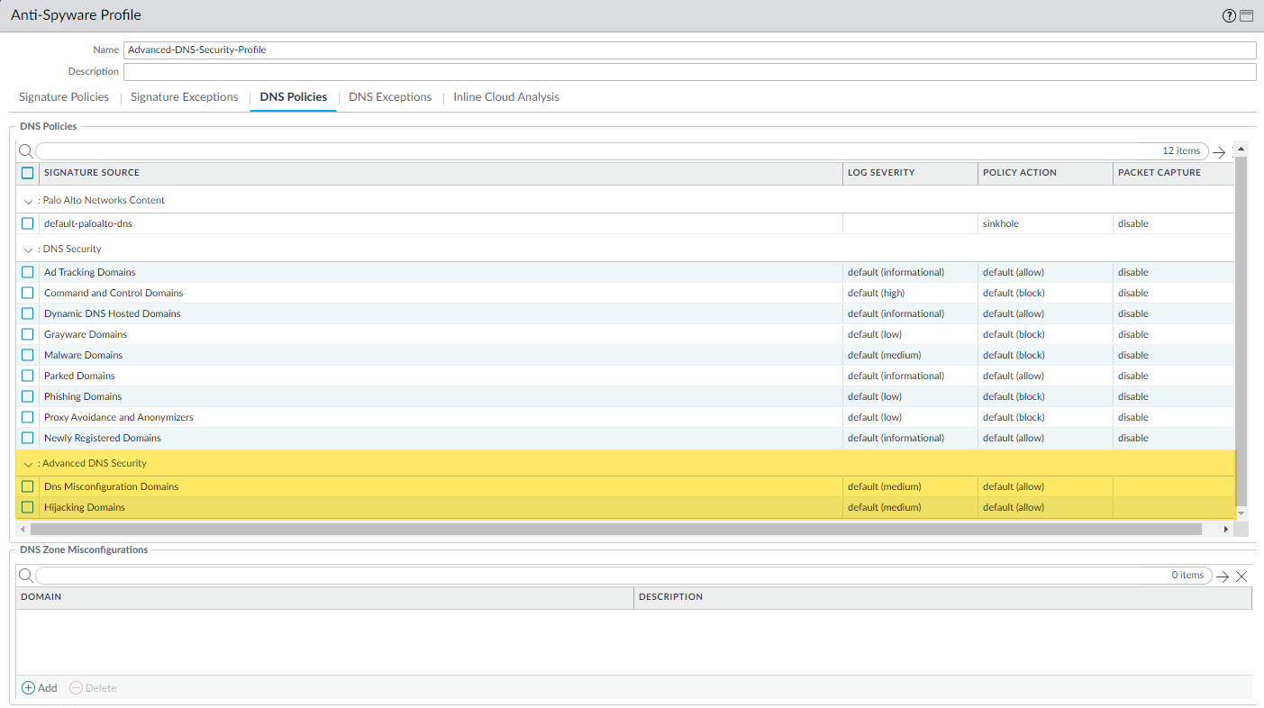 Screenshot of Anti-Spyware Profile DNS Policies tab with Advanced DNS Security categories in PAN-OS