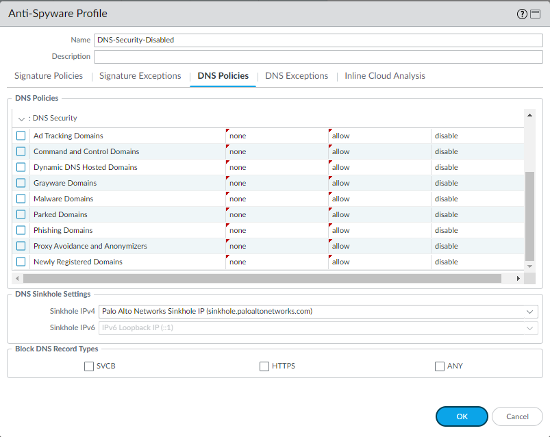 Screenshot of Anti-Spyware profile configured to allow DNS traffic in PAN-OS