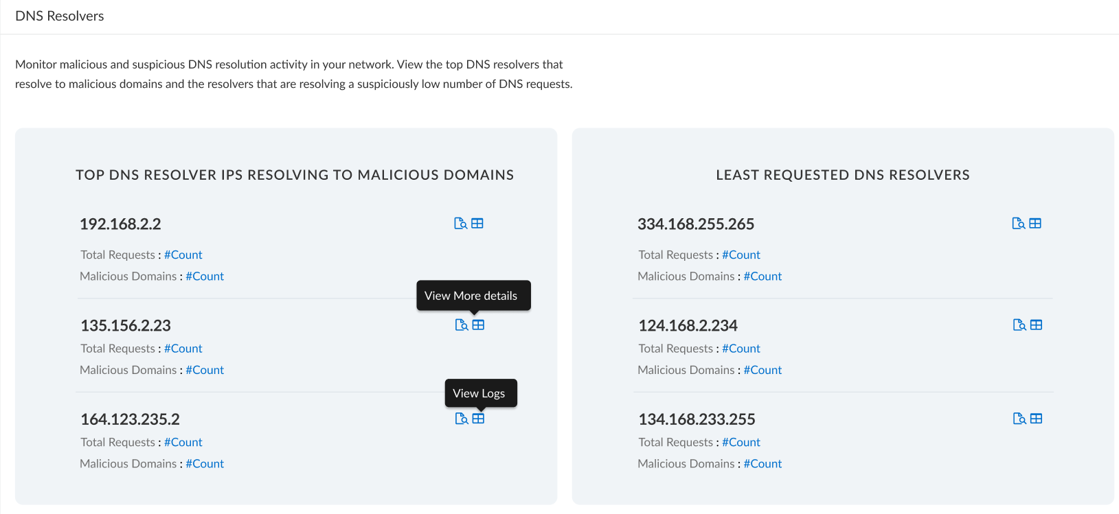 Screenshot of DNS Resolvers card in DNS Security Dashboard