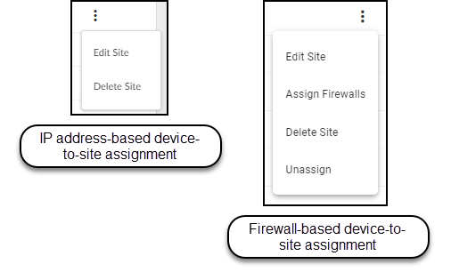 Screenshot of site action menu.