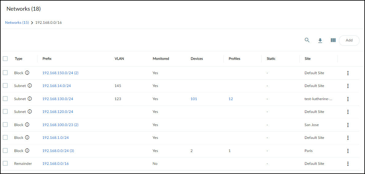 Screenshot of the Networks table after drilling down into a block.