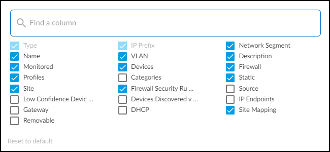 Detail of the Networks table header showing columns.