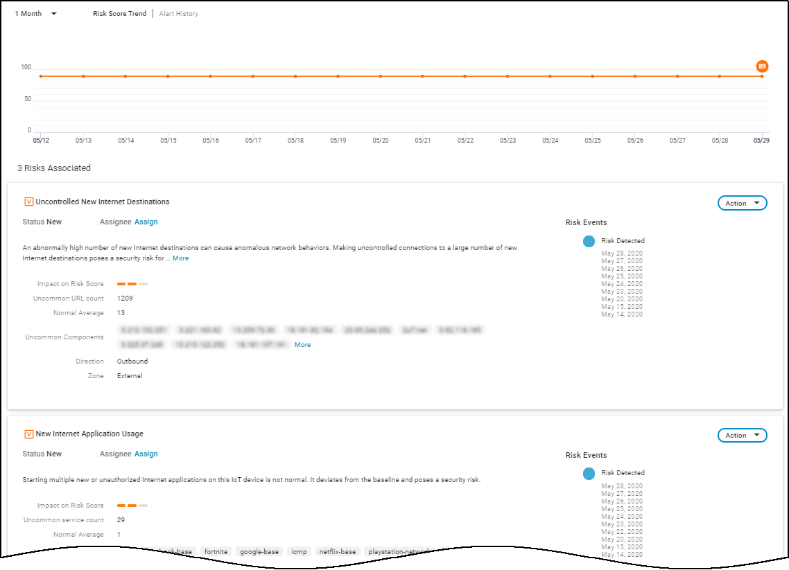 Screenshot of the Risks section showing timeline and list.