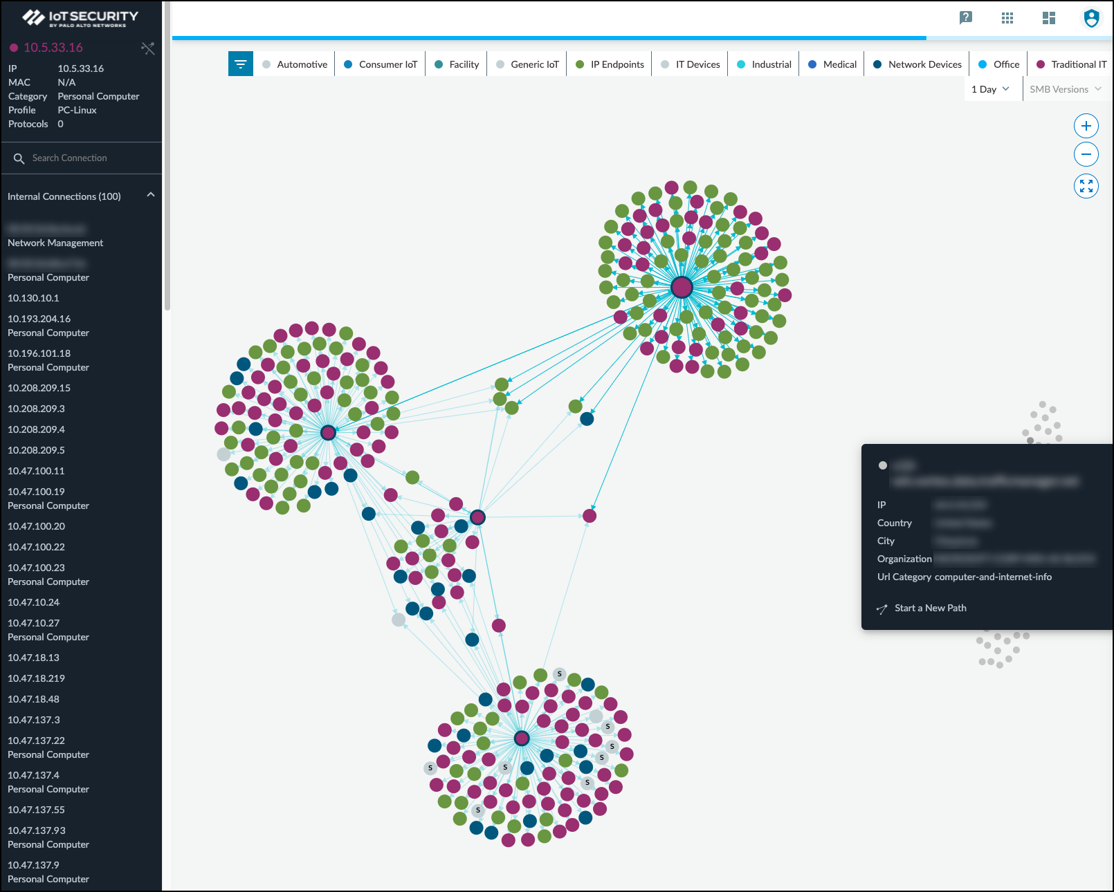 Screenshot of the interactive Topology Explorer.