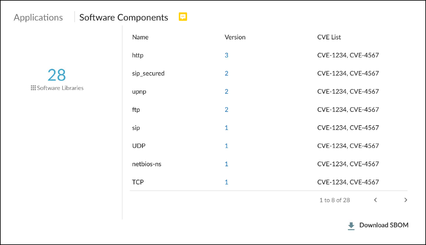 Screenshot of the Software Components section with SBOM download option.