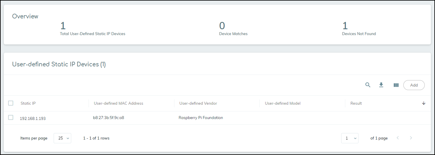 User-Defined Static IP Devices list showing a newly added device as 'not found'.