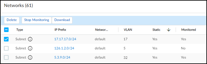 Screenshot showing Stop/Start Monitoring options for subnets.