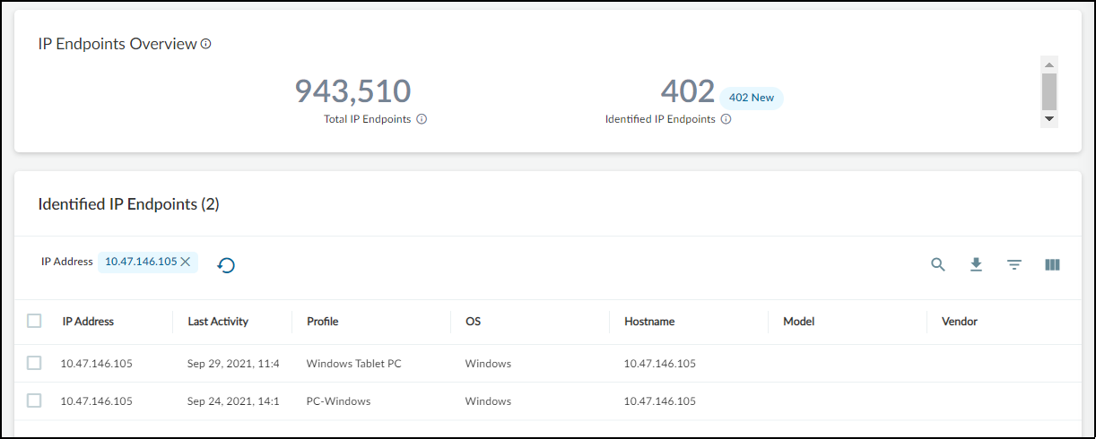 Screenshot showing the history of an Identified IP Endpoint.