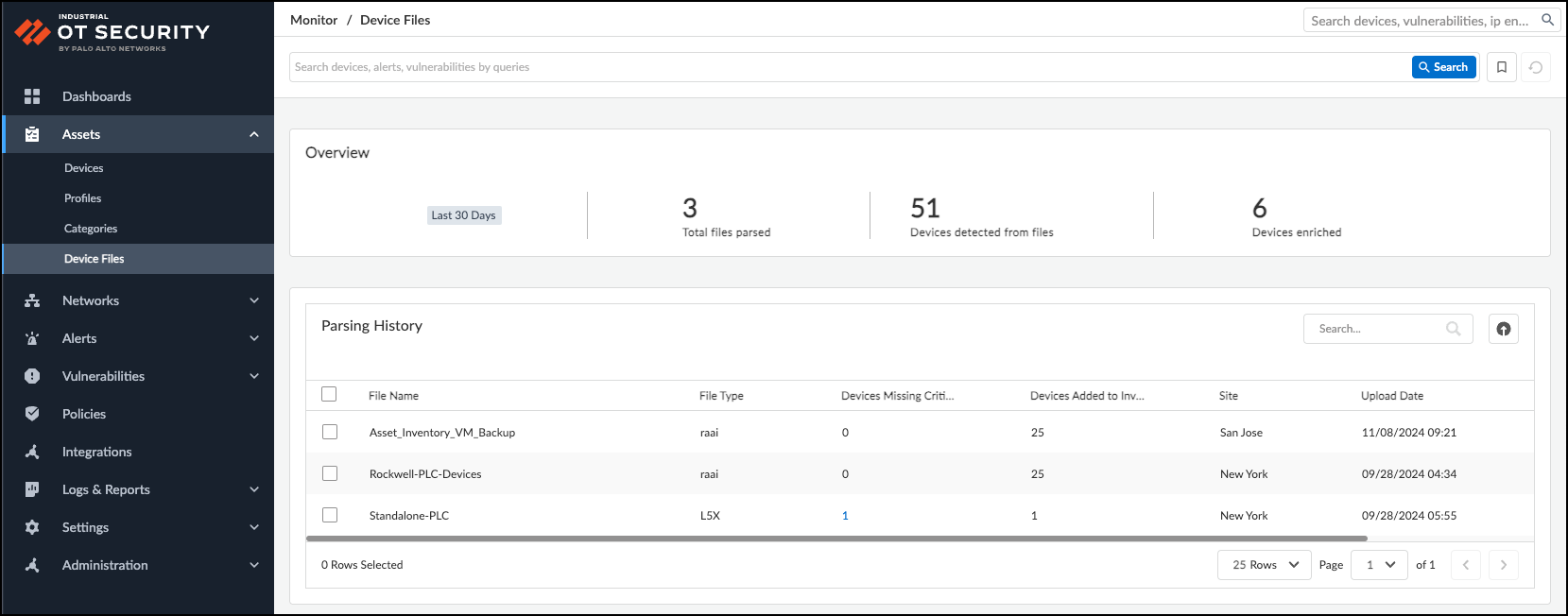 Screenshot of the Device Files page overview.