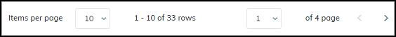 Pagination controls for the All Vulnerabilities table.