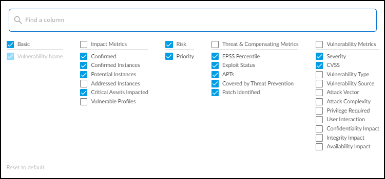 Column grouping and management options.