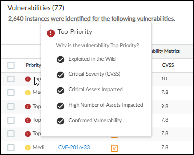 Priority pop-up showing risk indicators.