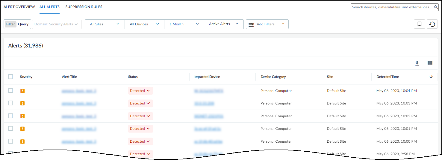 Screenshot of the All Alerts page table view.