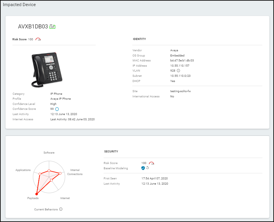 Impacted Device summary section.
