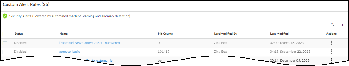 Screenshot of the Custom Alert Rules page with example templates.