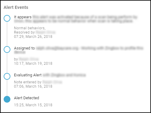 Alert Events history showing added notes and status changes.