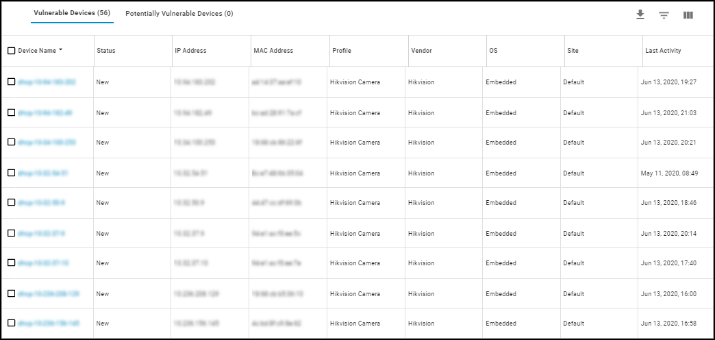 Vulnerability Details page accessed for proactive review.