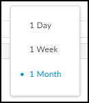 A screenshot of a calendar

AI-generated content may be incorrect.