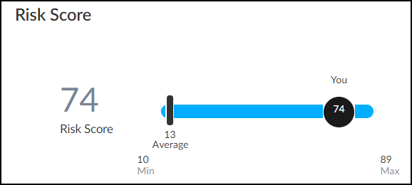 A blue bar with black text

AI-generated content may be incorrect.