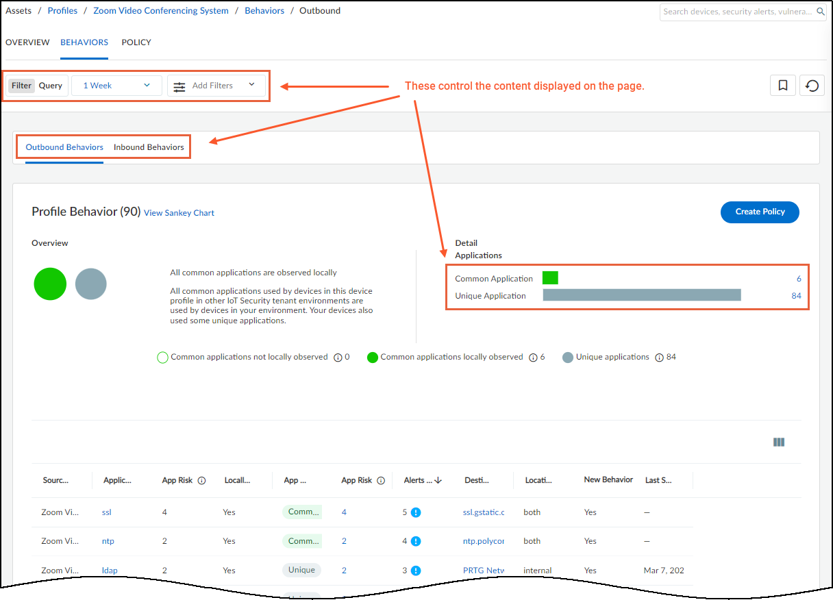 Behaviors page showing Create Policy button.