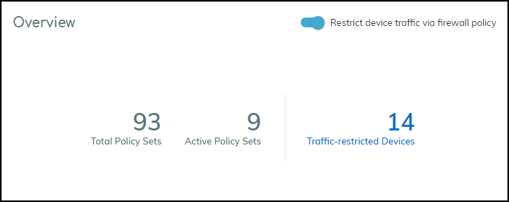 Overview panel showing count of restricted devices.