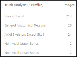 Body sub-region scan details on hover.