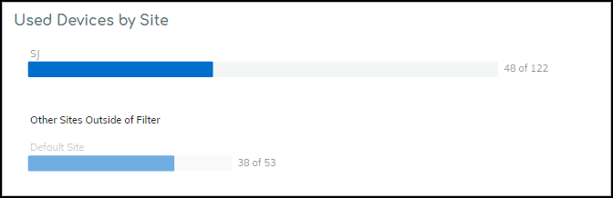 A screenshot of a computer

AI-generated content may be incorrect.