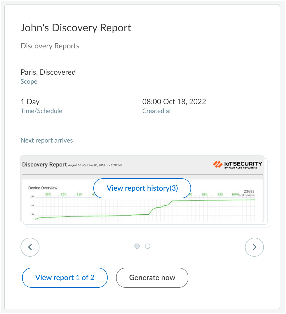 A screenshot of a report

AI-generated content may be incorrect.