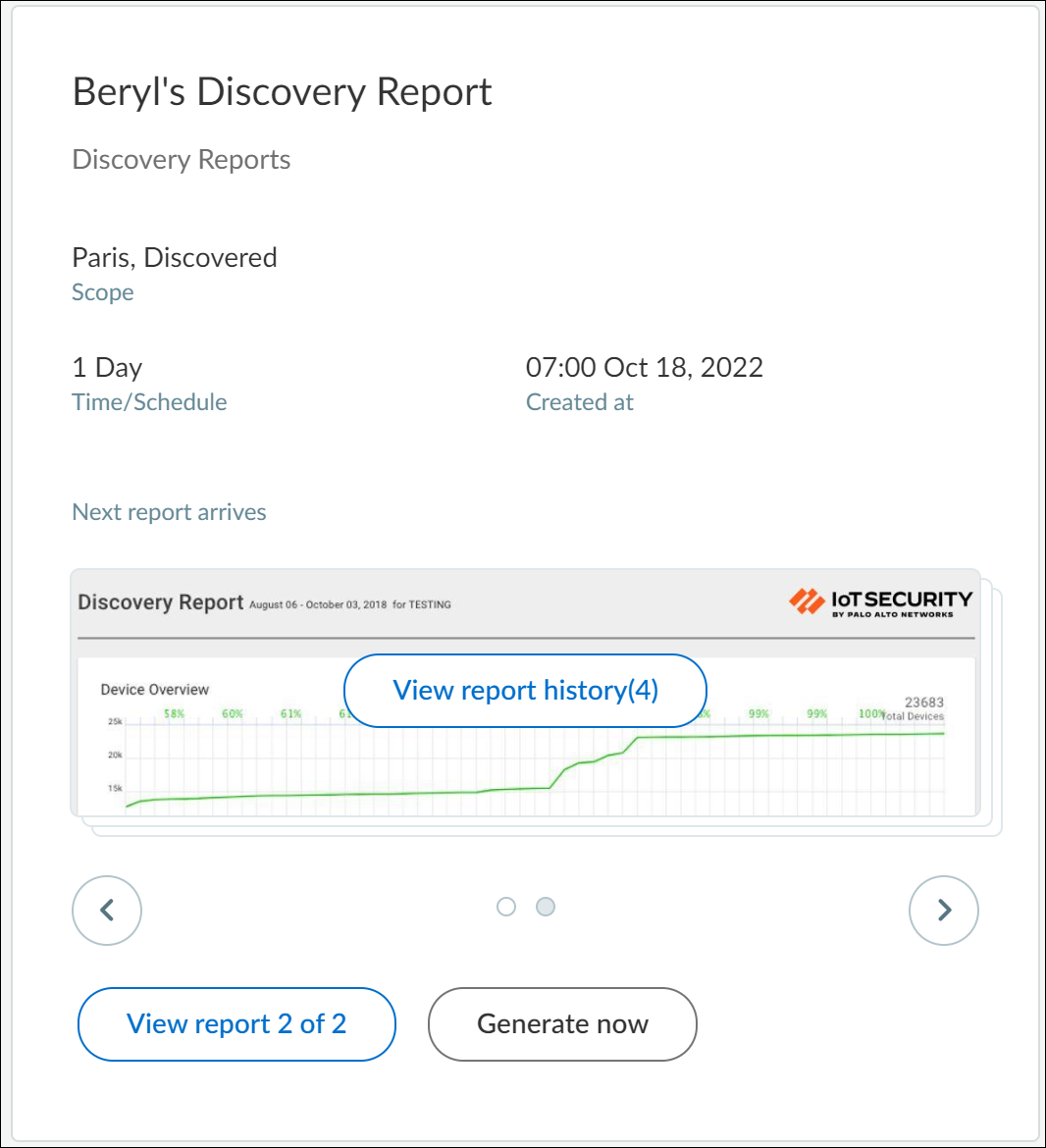 A screenshot of a report

AI-generated content may be incorrect.