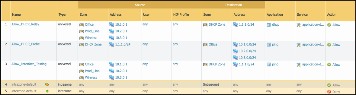 Screenshot showing example interzone policies for log forwarding