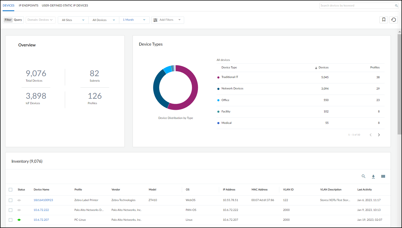 Screenshot of Devices page in Enterprise theme