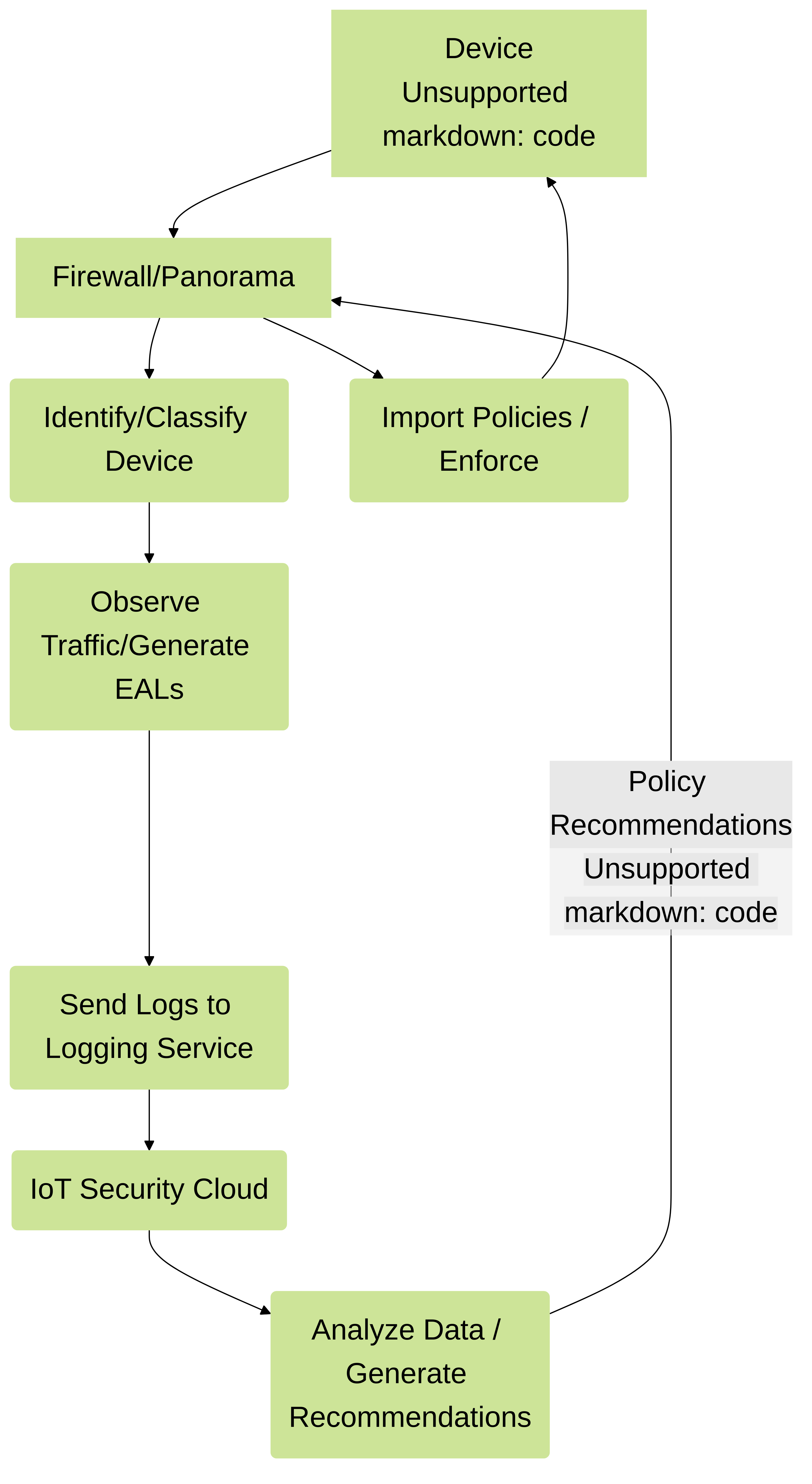05-19-2025-diagram_2