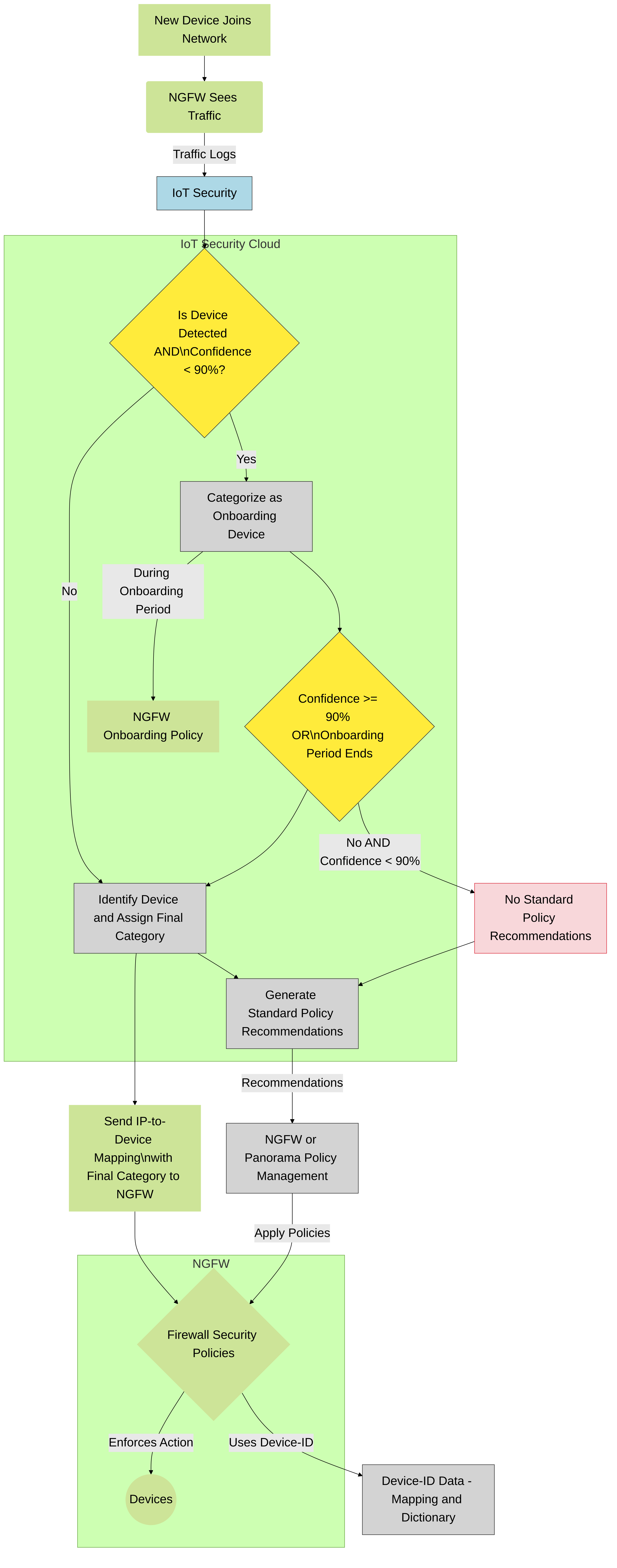 05-19-2025-diagram_3