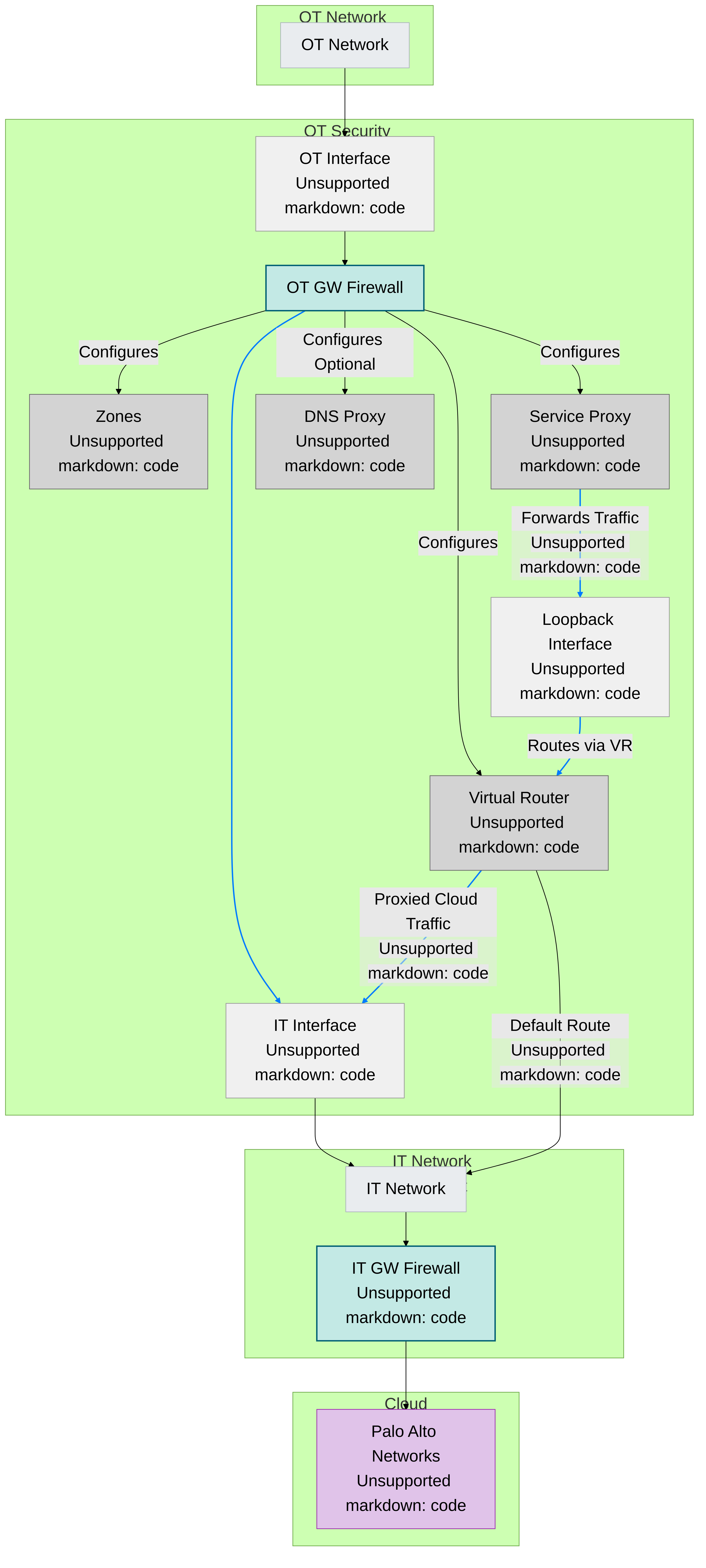 05-19-2025-diagram_4