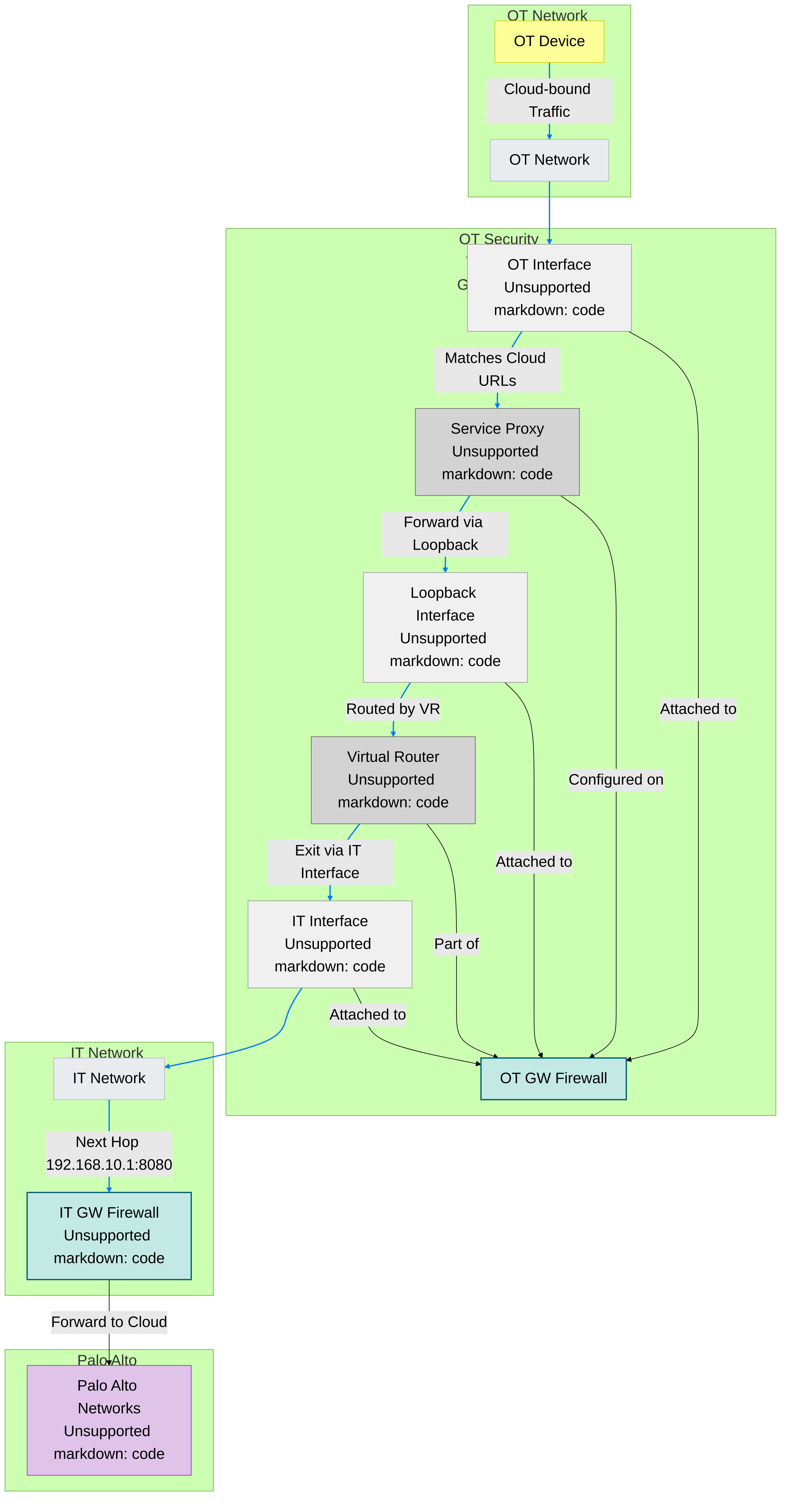 05-19-2025-diagram_5