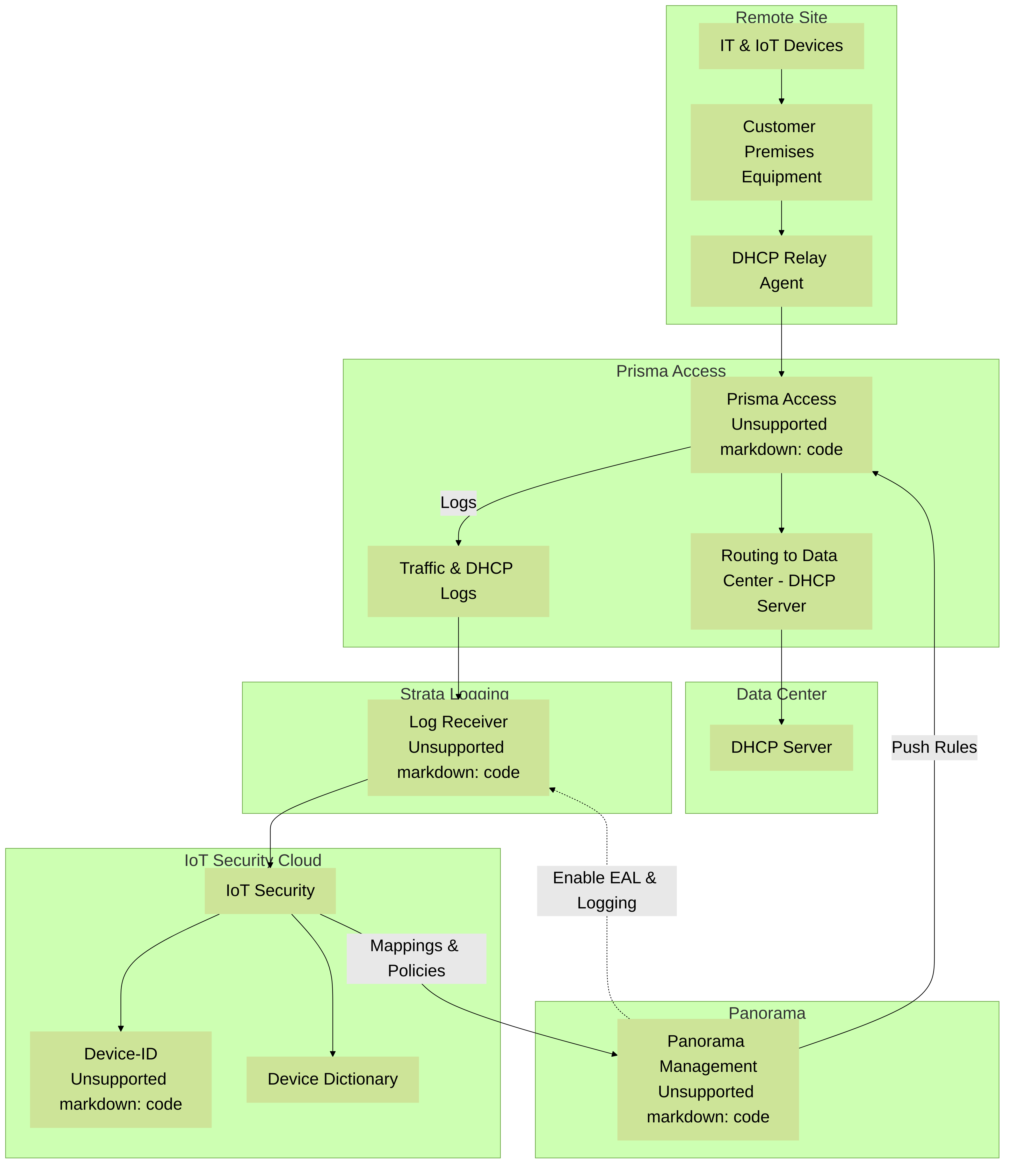 05-19-2025-diagram_6