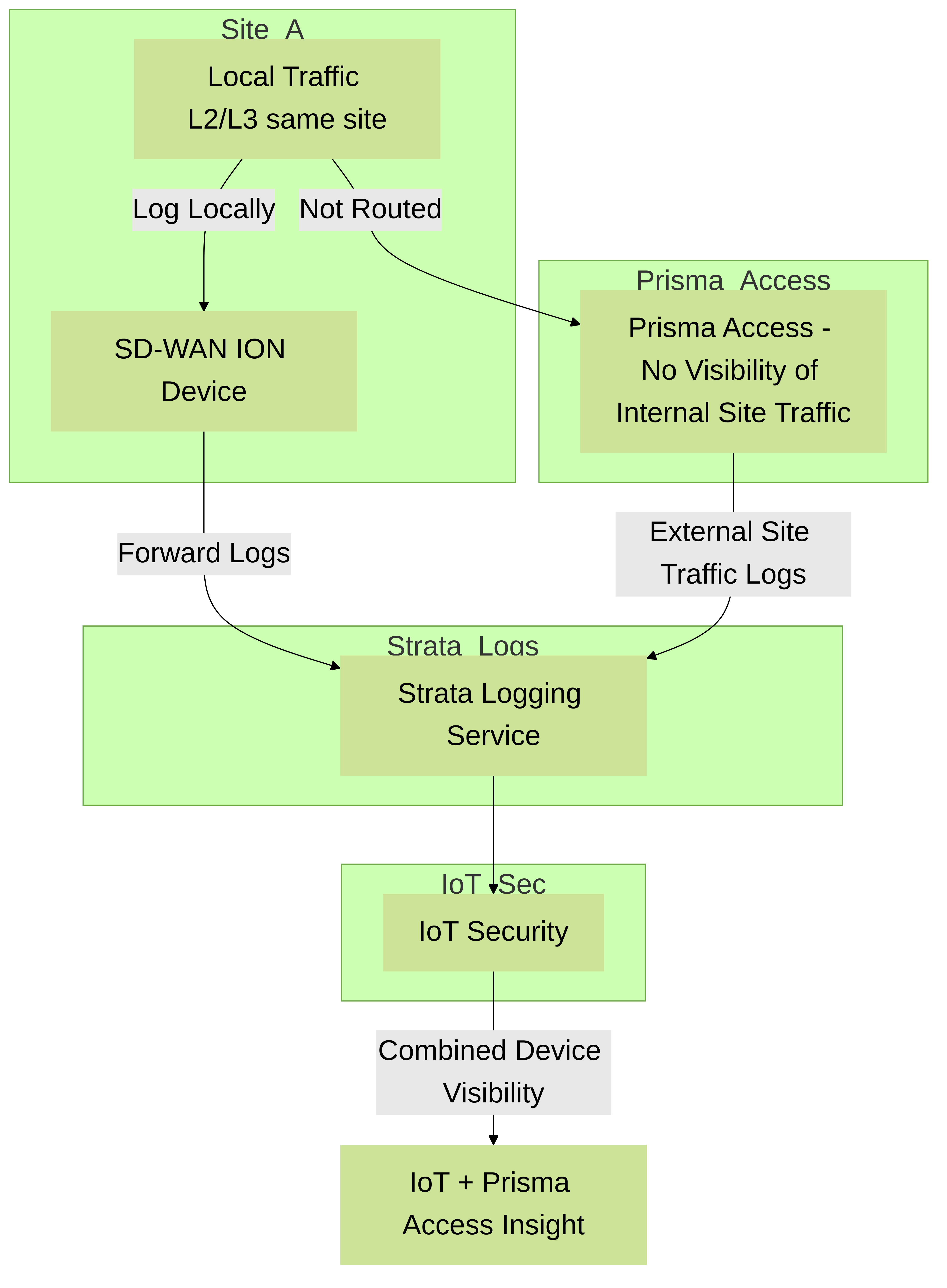 05-19-2025-diagram_7