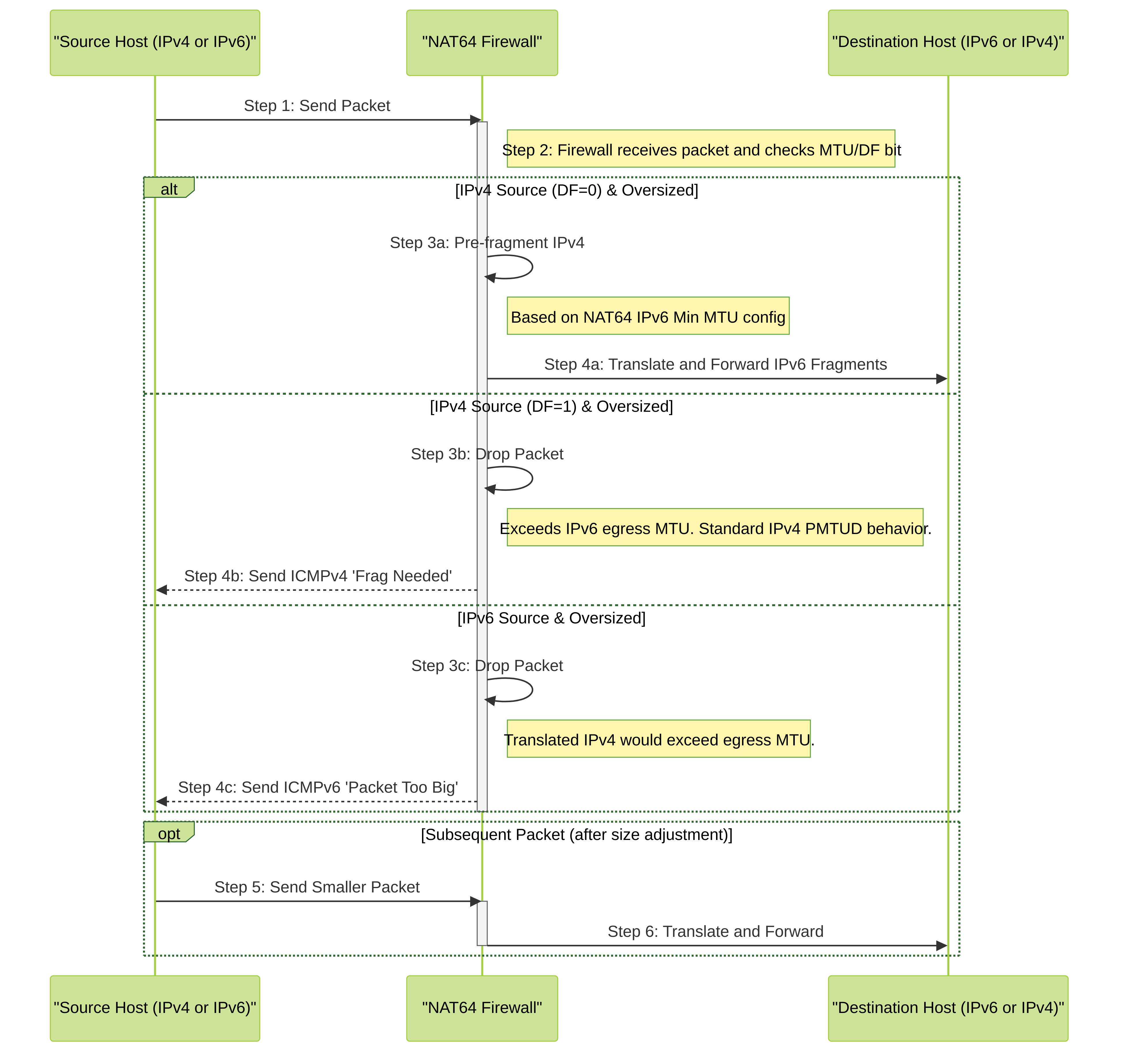 05-19-2025-diagram_1