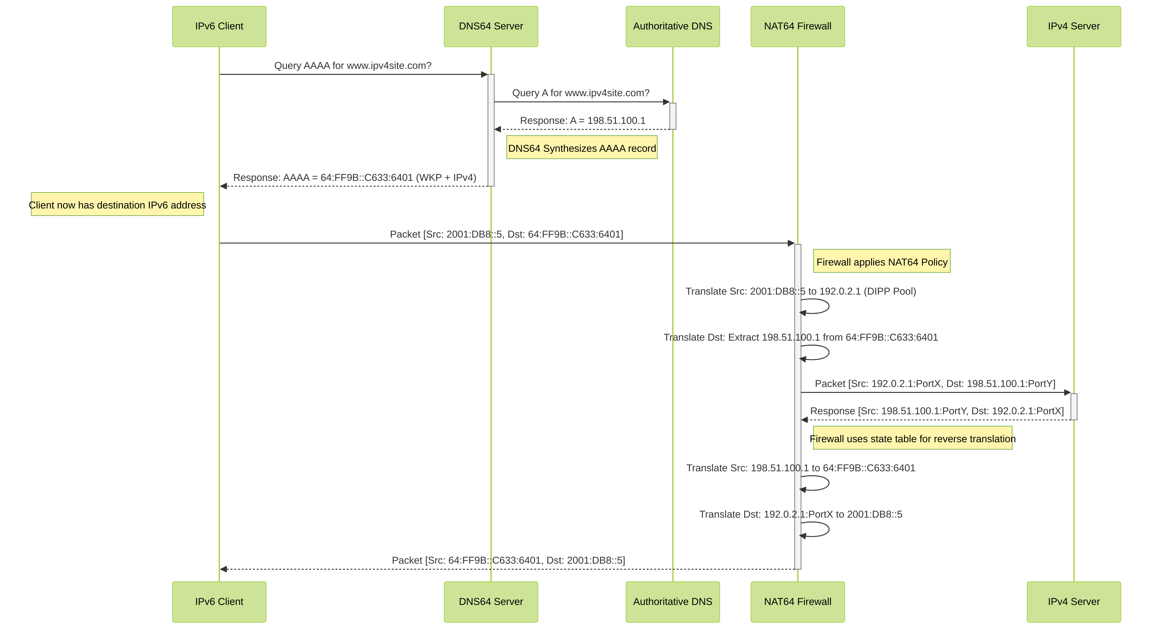 05-19-2025-diagram_2
