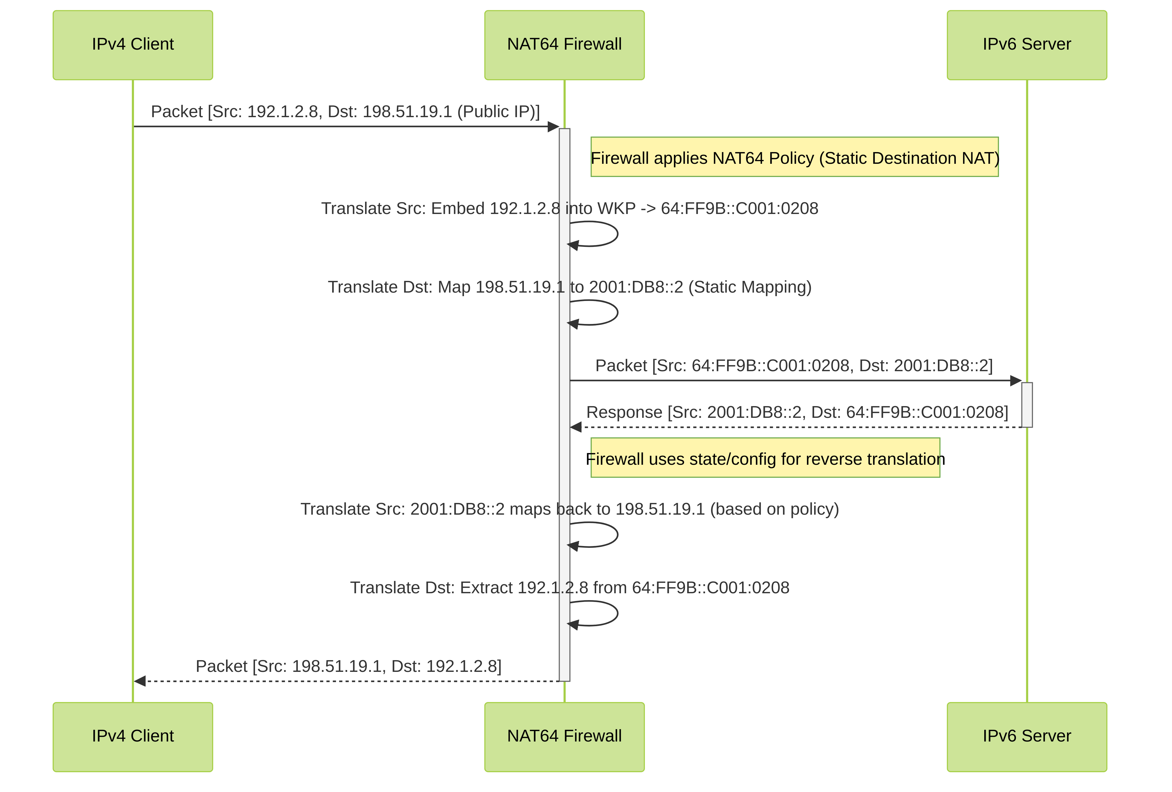 05-19-2025-diagram_3