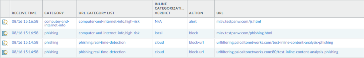 Screenshot of PAN OS URL Filtering logs filtered by Inline Categorization Verdict.