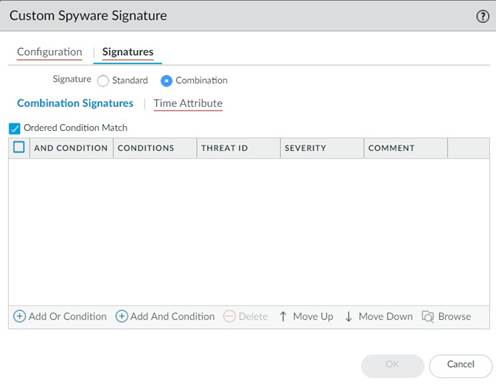 Combination Signature Conditions