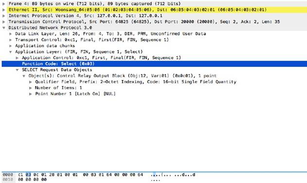 DNP3 Request Function Code Capture