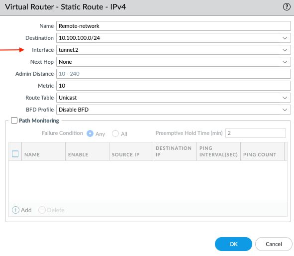 Configuring static route on FW-A for user network 10.100.100.0/24 via GRE tunnel.2