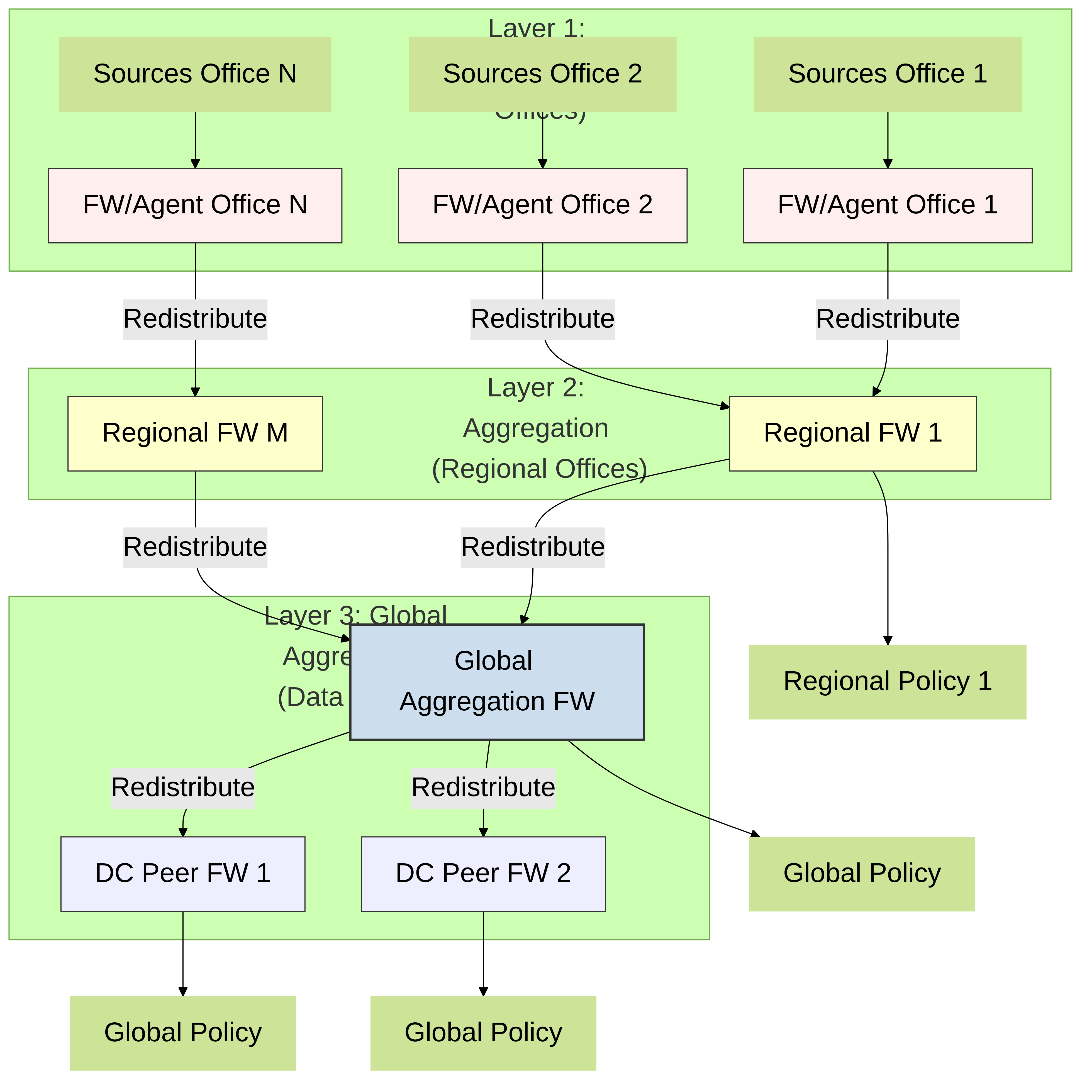 diagram_10_May_20_2025_05-41PM
