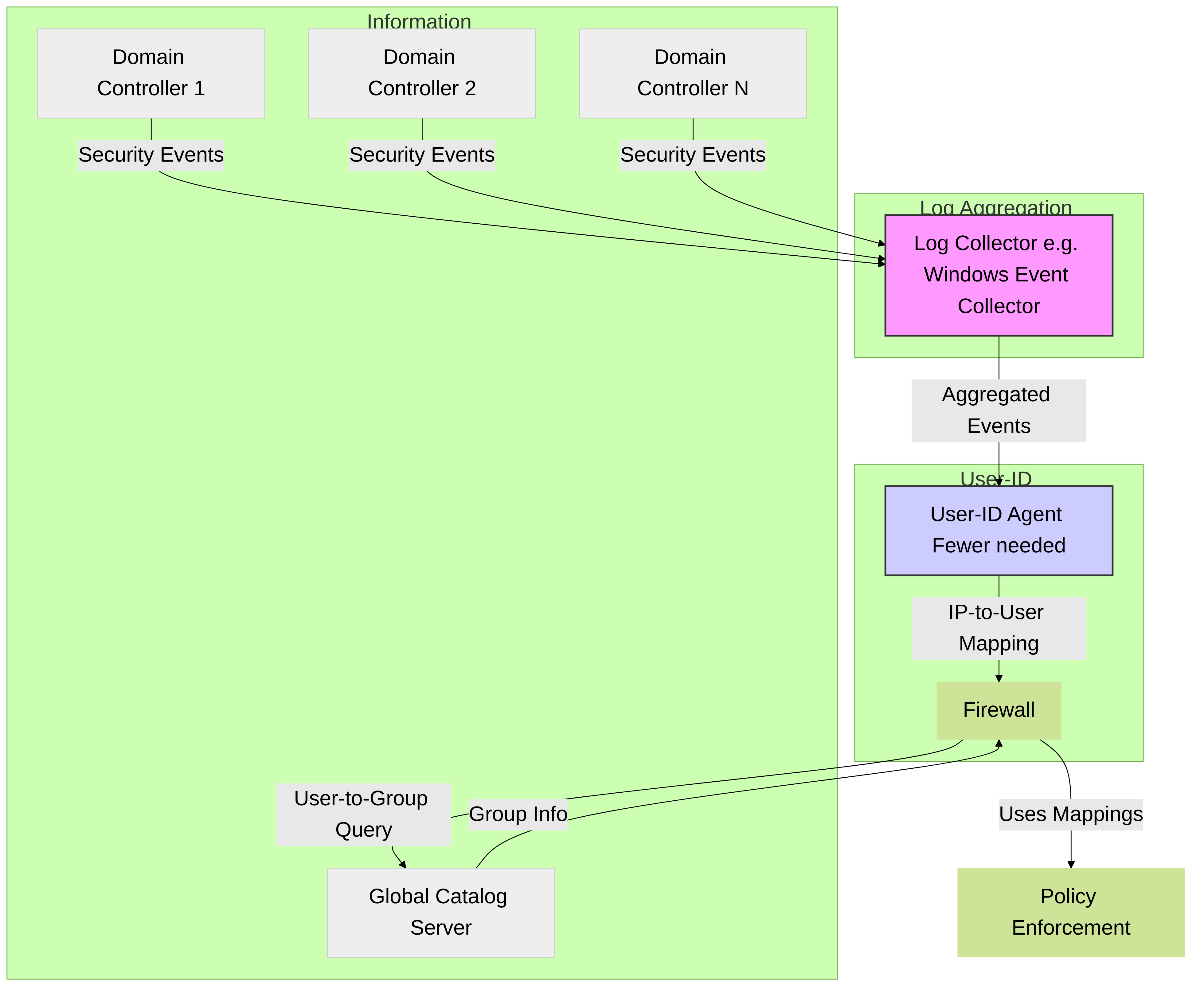 diagram_1_May_20_2025_05-41PM